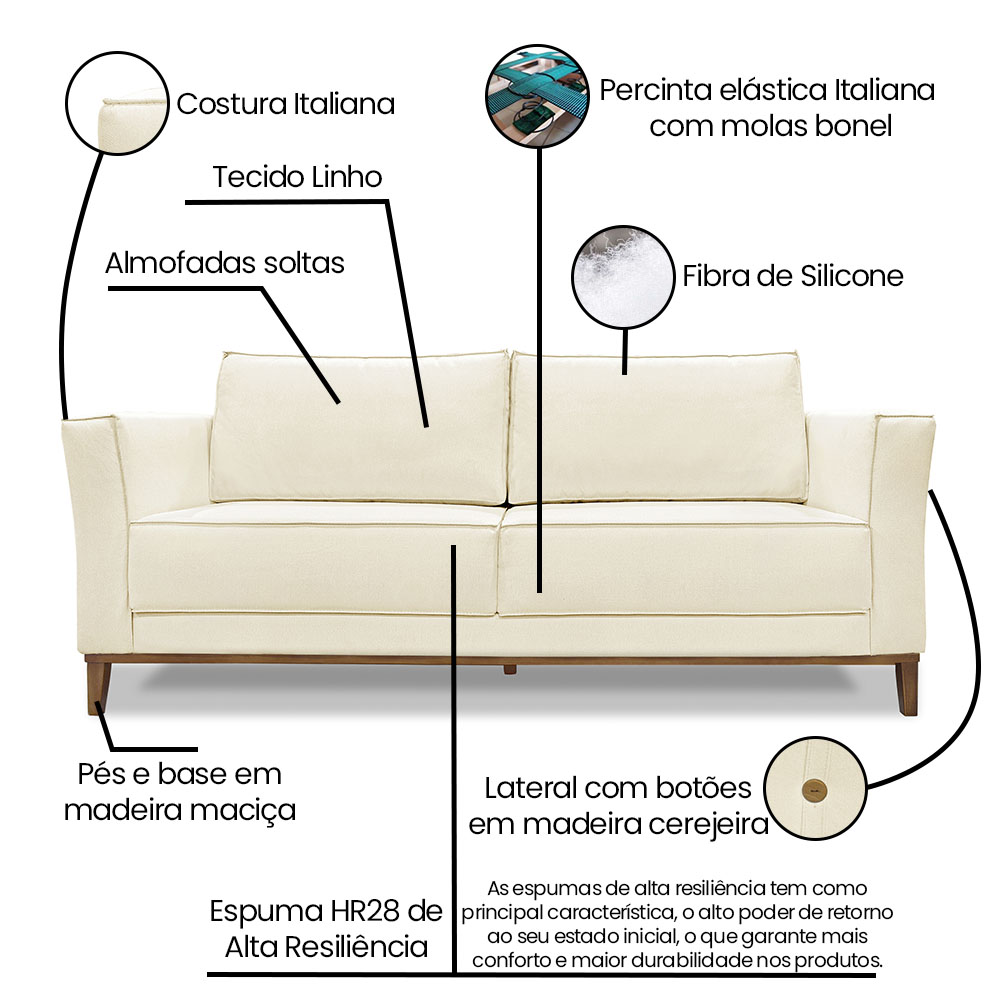 Kit 2 Poltronas e Sofá Living 2 Lugares 1,70m Vega Linho Bege Pés Castanho - Pallazio