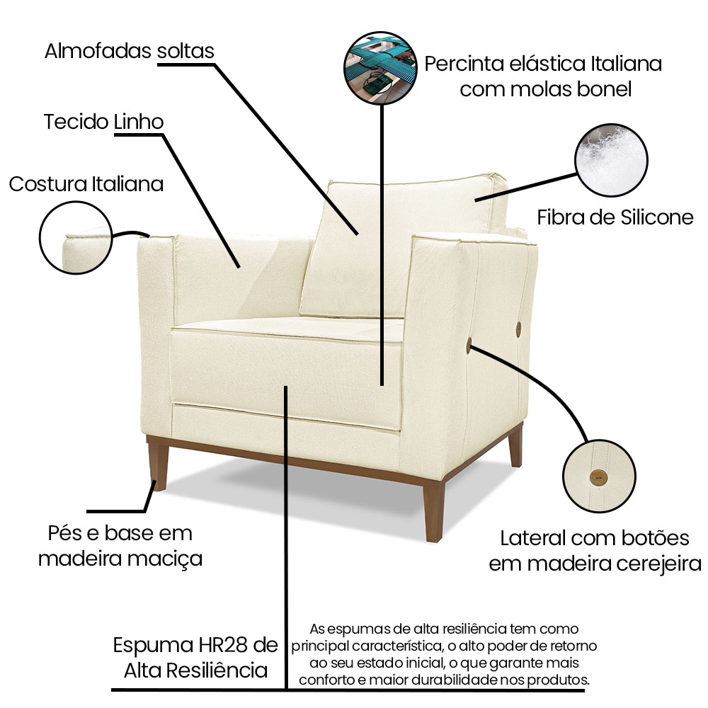 Kit 2 Poltronas e Sofá Living 2 Lugares 1,70m Vega Linho Bege Pés Castanho - Pallazio