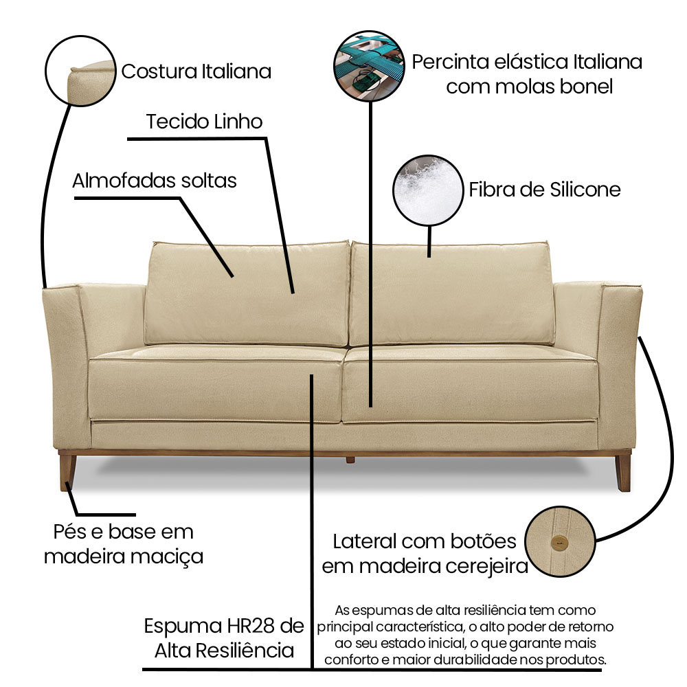 Kit 2 Poltronas e Sofá Living 2 Lugares 1,70m Vega Linho Dourado Pés Castanho - Pallazio