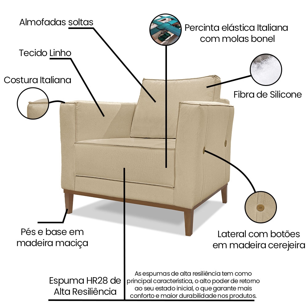 Kit 2 Poltronas e Sofá Living 2 Lugares 1,70m Vega Linho Dourado Pés Castanho - Pallazio