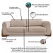 Kit 2 Poltronas e Sofá Living 2 Lugares 1,80m Lottus Linho Areia Pés Castanho - Pallazio
