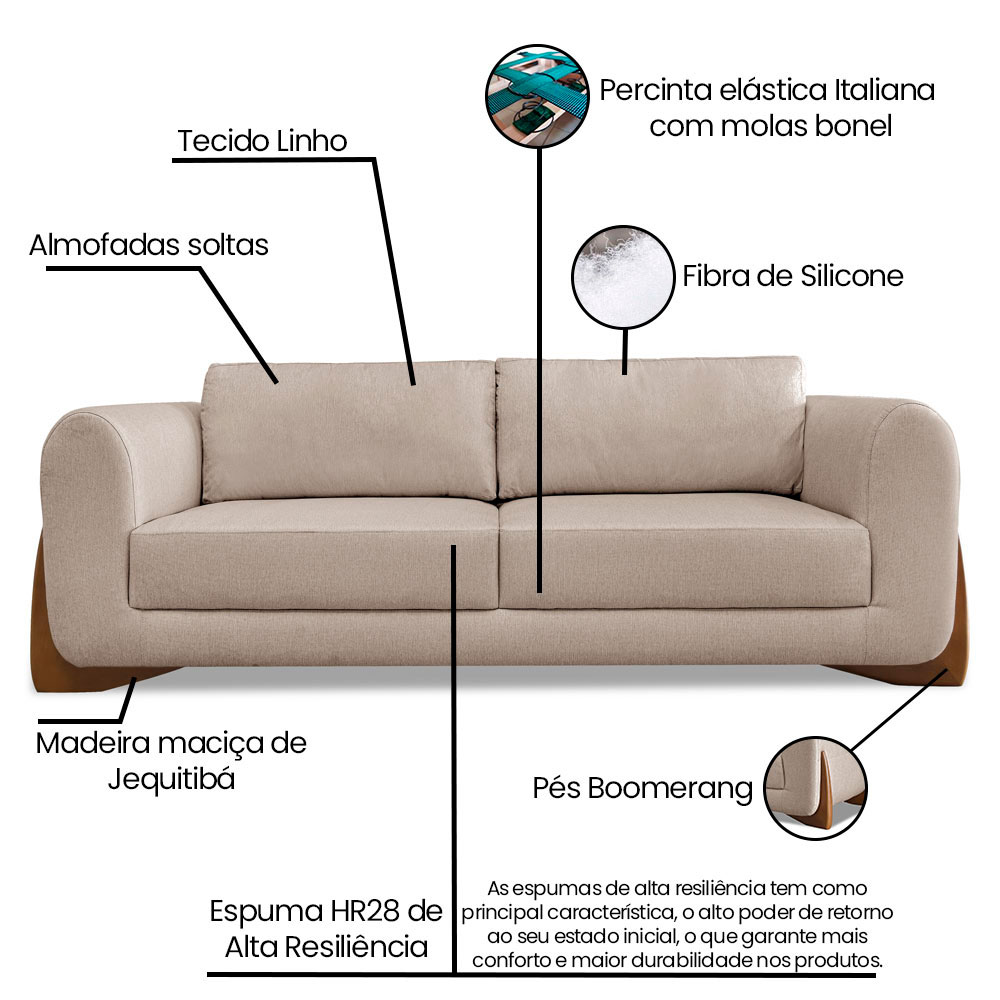 Kit 2 Poltronas e Sofá Living 2 Lugares 1,80m Lottus Linho Areia Pés Castanho - Pallazio