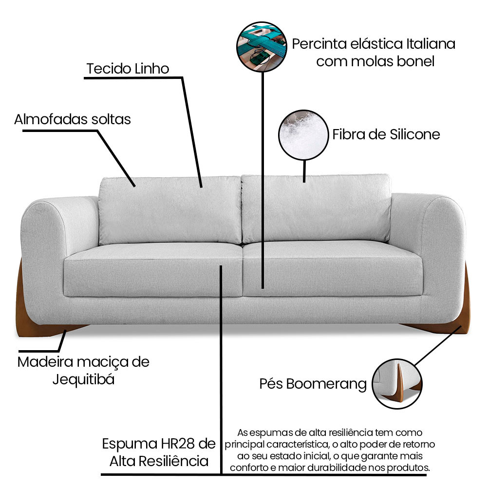 Kit 2 Poltronas e Sofá Living 2 Lugares 1,80m Lottus Linho Cinza Pés Castanho - Pallazio