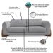Kit 2 Poltronas e Sofá Living 2 Lugares 1,80m Lottus Linho Grafite Pés Castanho - Pallazio
