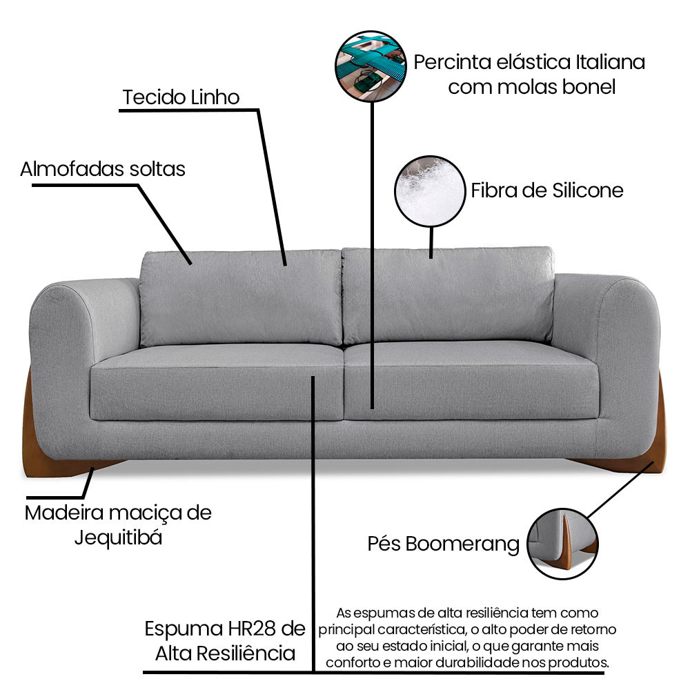 Kit 2 Poltronas e Sofá Living 2 Lugares 1,80m Lottus Linho Grafite Pés Castanho - Pallazio