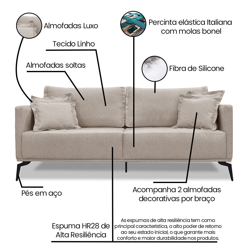 Kit 2 Poltronas e Sofá Living 2 Lugares 1,80m Sirius Linho Areia Pés Metálicos - Pallazio
