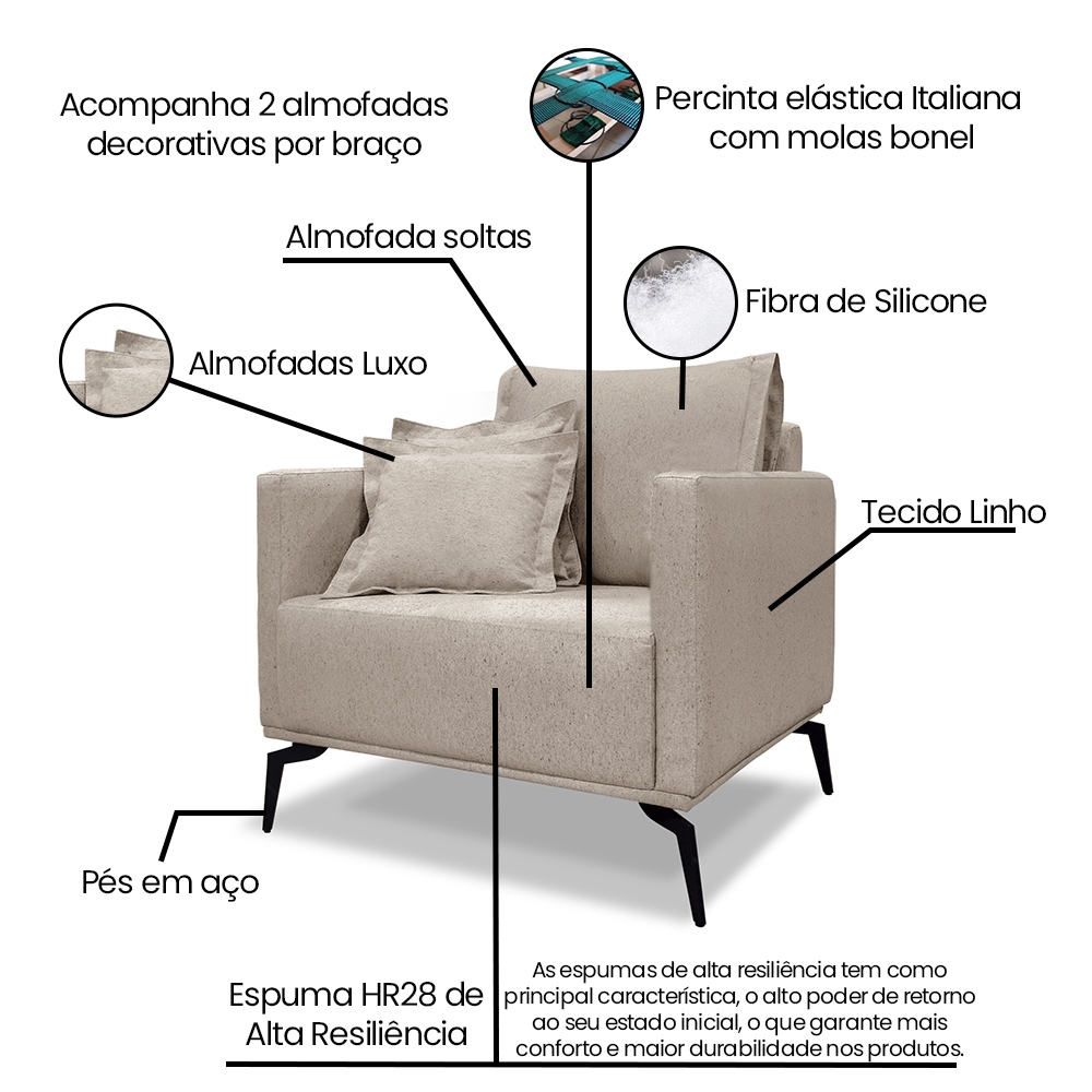 Kit 2 Poltronas e Sofá Living 2 Lugares 1,80m Sirius Linho Areia Pés Metálicos - Pallazio