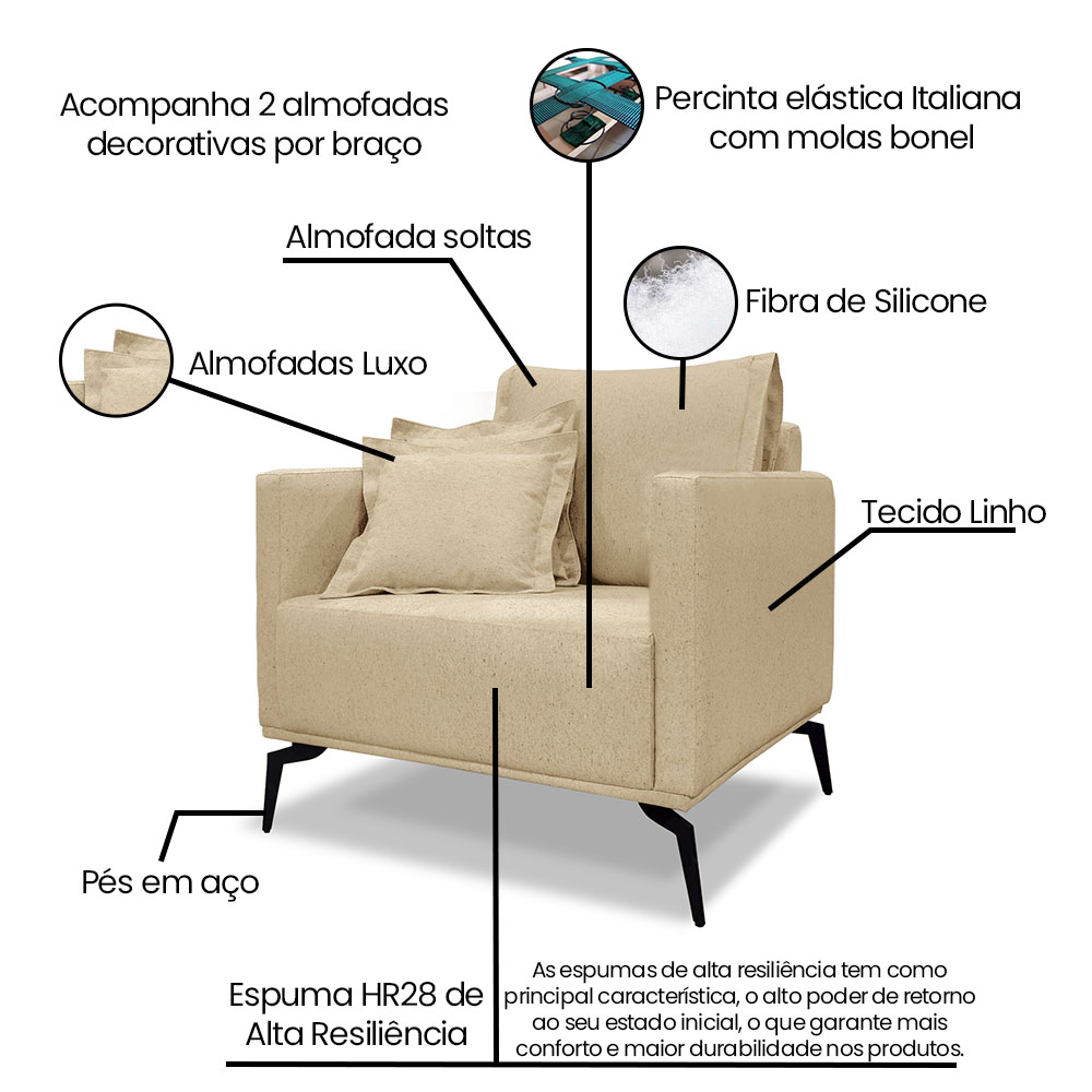 Kit 2 Poltronas e Sofá Living 2 Lugares 1,80m Sirius Linho Dourado Pés Metálicos - Pallazio
