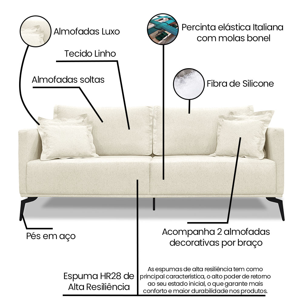 Kit 2 Poltronas e Sofá Living 2 Lugares 1,80m Sirius Linho Natural Pés Metálicos - Pallazio