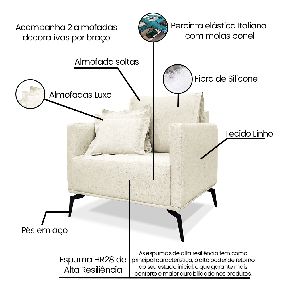 Kit 2 Poltronas e Sofá Living 2 Lugares 1,80m Sirius Linho Natural Pés Metálicos - Pallazio