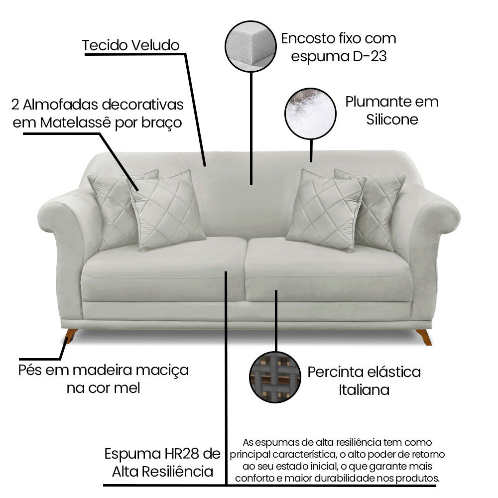 Kit 2 Poltronas e Sofá Living 2 Lugares 1,80m Vênus Veludo Cinza Prata Pés Castanho - Pallazio