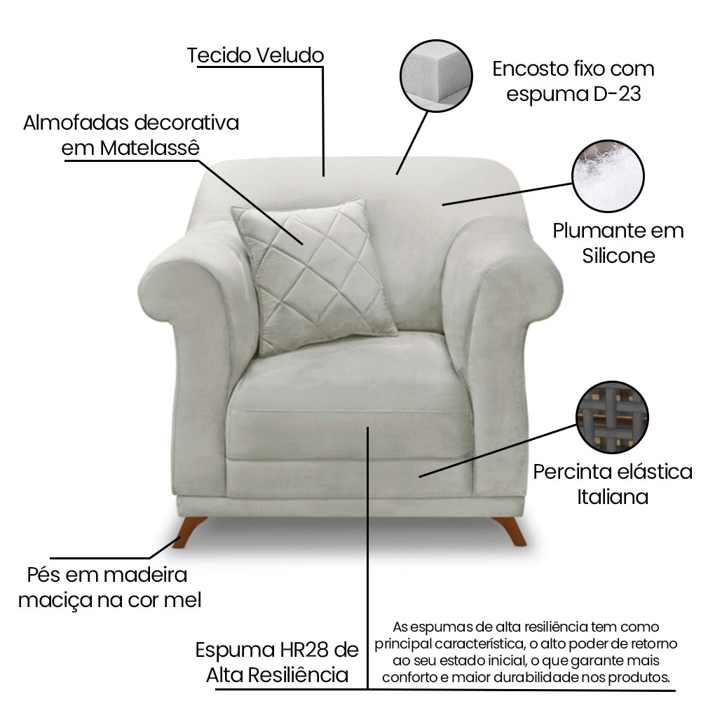 Kit 2 Poltronas e Sofá Living 2 Lugares 1,80m Vênus Veludo Cinza Prata Pés Castanho - Pallazio