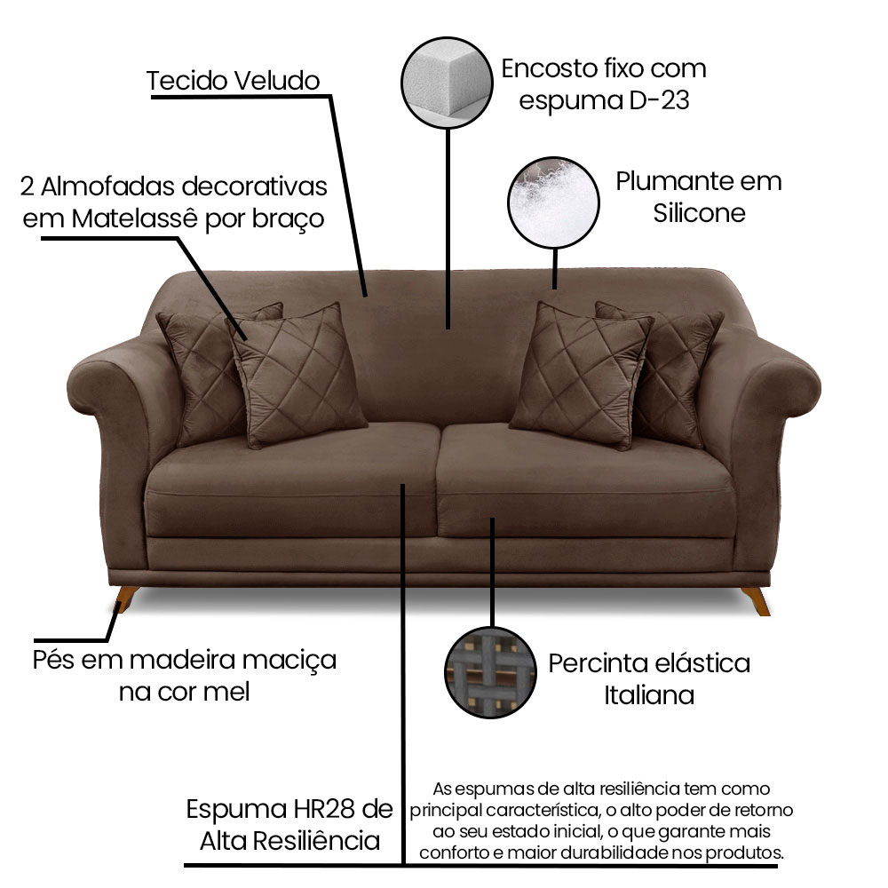 Kit 2 Poltronas e Sofá Living 2 Lugares 1,80m Vênus Veludo Marrom Pés Castanho - Pallazio