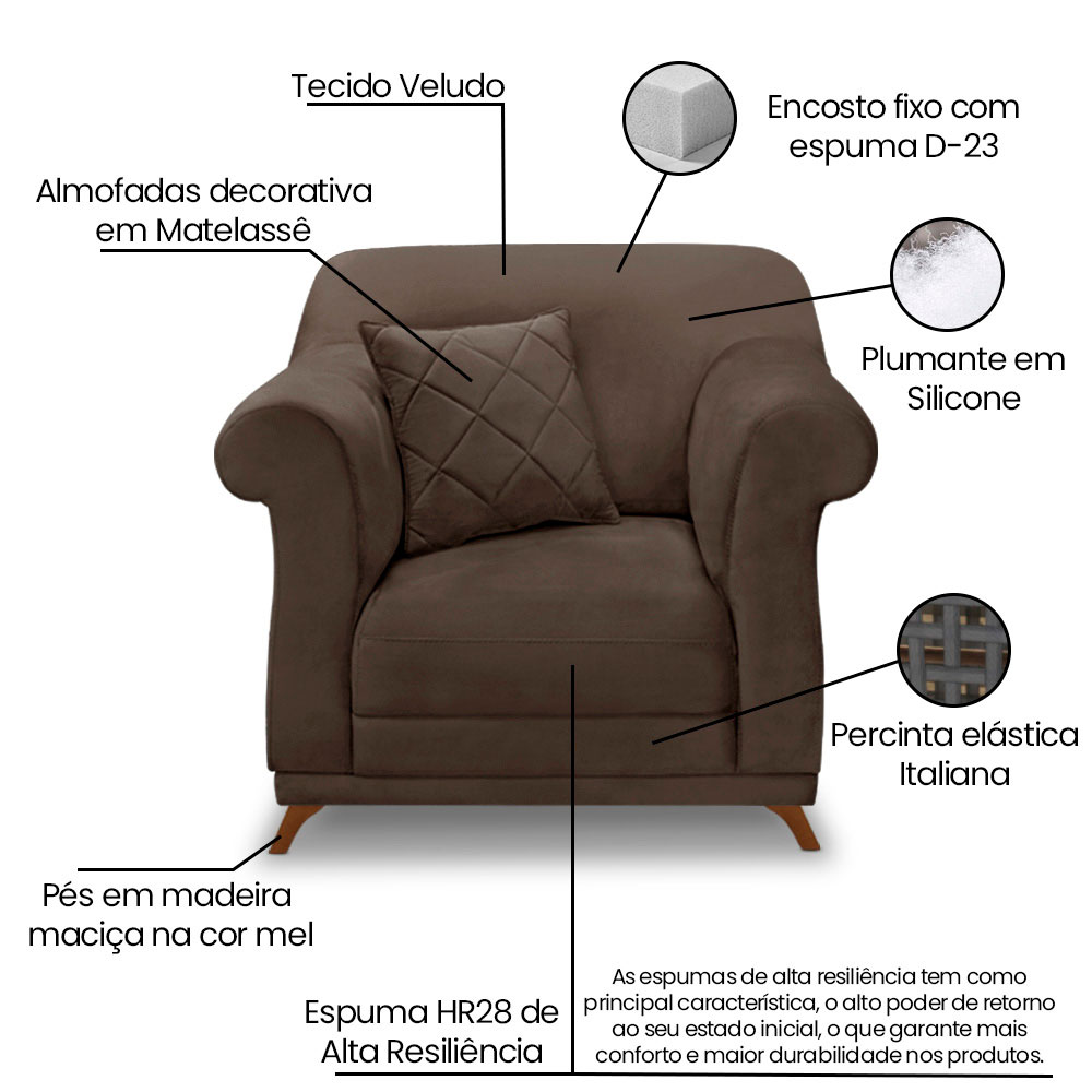 Kit 2 Poltronas e Sofá Living 2 Lugares 1,80m Vênus Veludo Marrom Pés Castanho - Pallazio