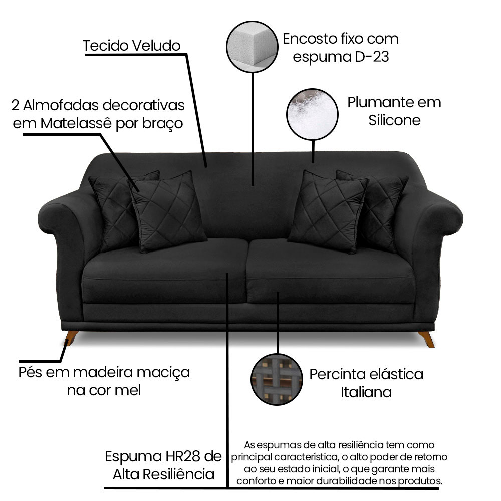 Kit 2 Poltronas e Sofá Living 2 Lugares 1,80m Vênus Veludo Preto Pés Castanho - Pallazio