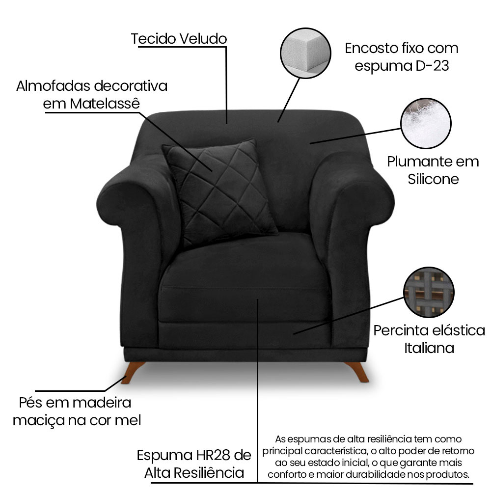 Kit 2 Poltronas e Sofá Living 2 Lugares 1,80m Vênus Veludo Preto Pés Castanho - Pallazio