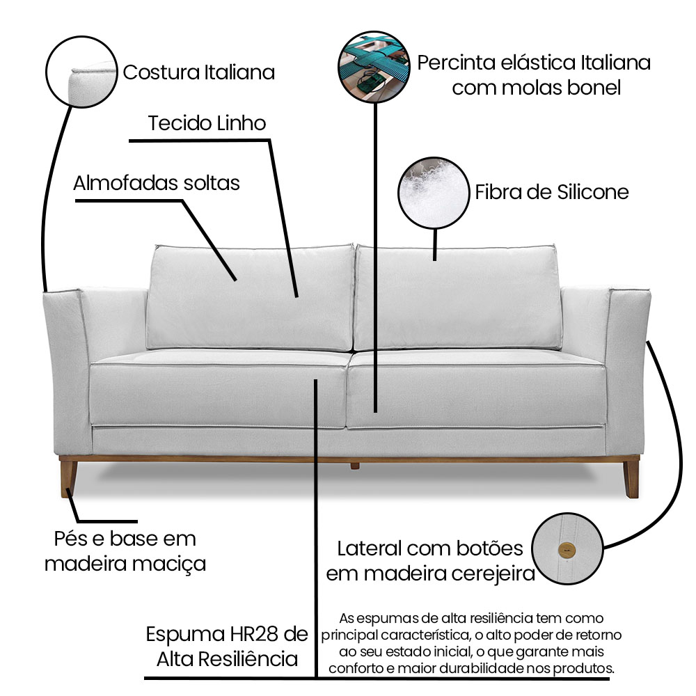 Kit 2 Poltronas e Sofá Living 2 Lugares 1,90m Vega Linho Cinza Pés Castanho - Pallazio