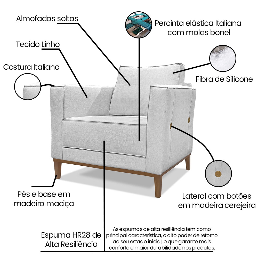 Kit 2 Poltronas e Sofá Living 2 Lugares 1,90m Vega Linho Cinza Pés Castanho - Pallazio