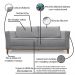 Kit 2 Poltronas e Sofá Living 2 Lugares 1,90m Vega Linho Grafite Pés Castanho - Pallazio