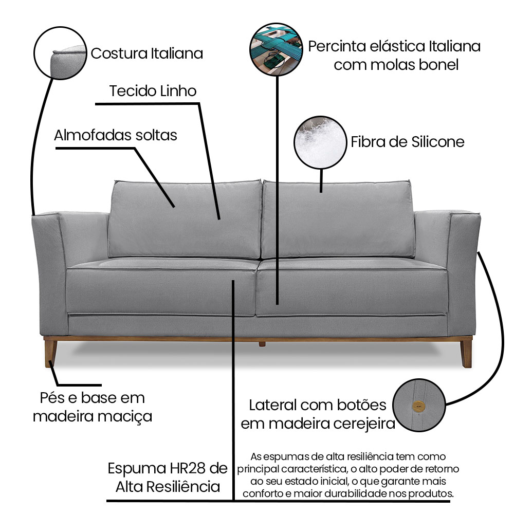 Kit 2 Poltronas e Sofá Living 2 Lugares 1,90m Vega Linho Grafite Pés Castanho - Pallazio