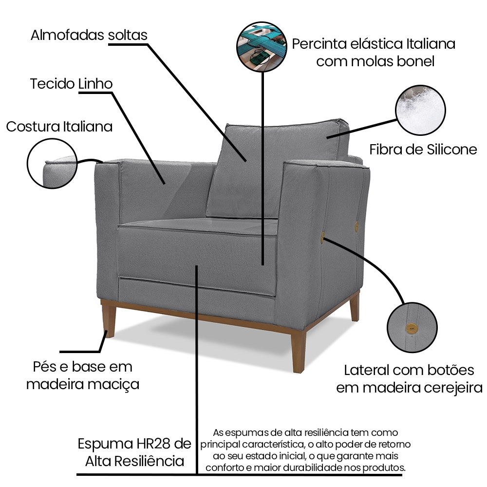 Kit 2 Poltronas e Sofá Living 2 Lugares 1,90m Vega Linho Grafite Pés Castanho - Pallazio