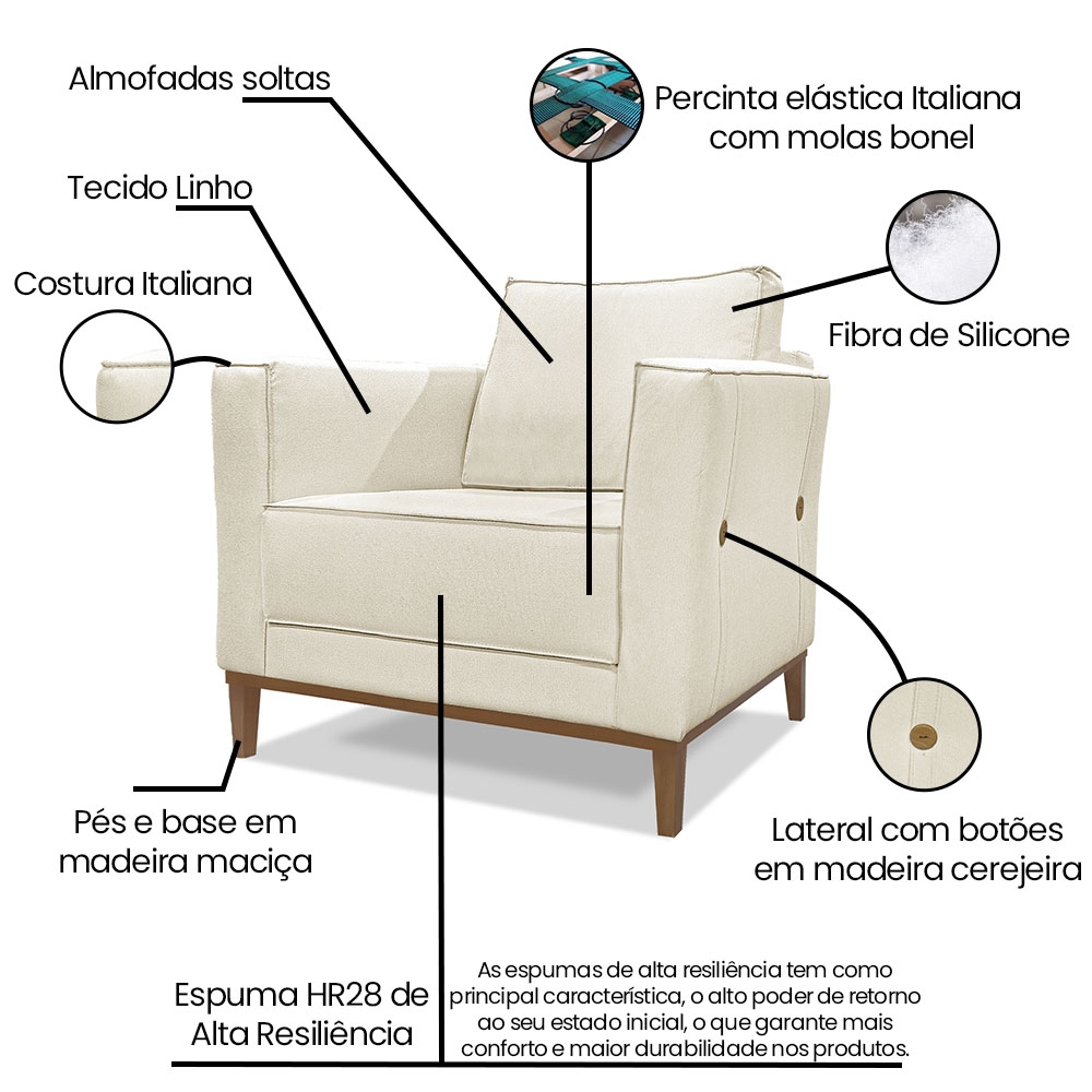 Kit 2 Poltronas e Sofá Living 2 Lugares 1,90m Vega Linho Natural Pés Castanho - Pallazio