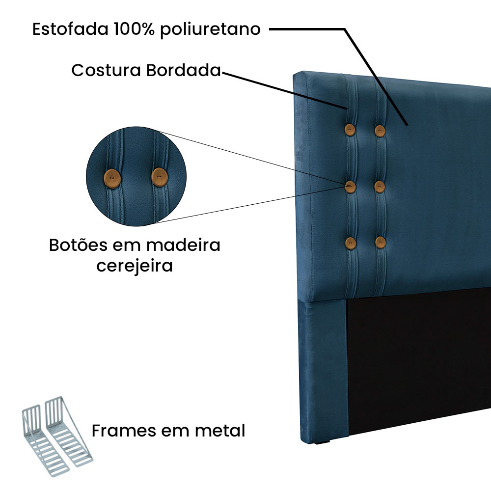 Kit Cabeceira e Calçadeira Recamier Casal 1,40m Gênova Veludo Azul Marinho - Pallazio