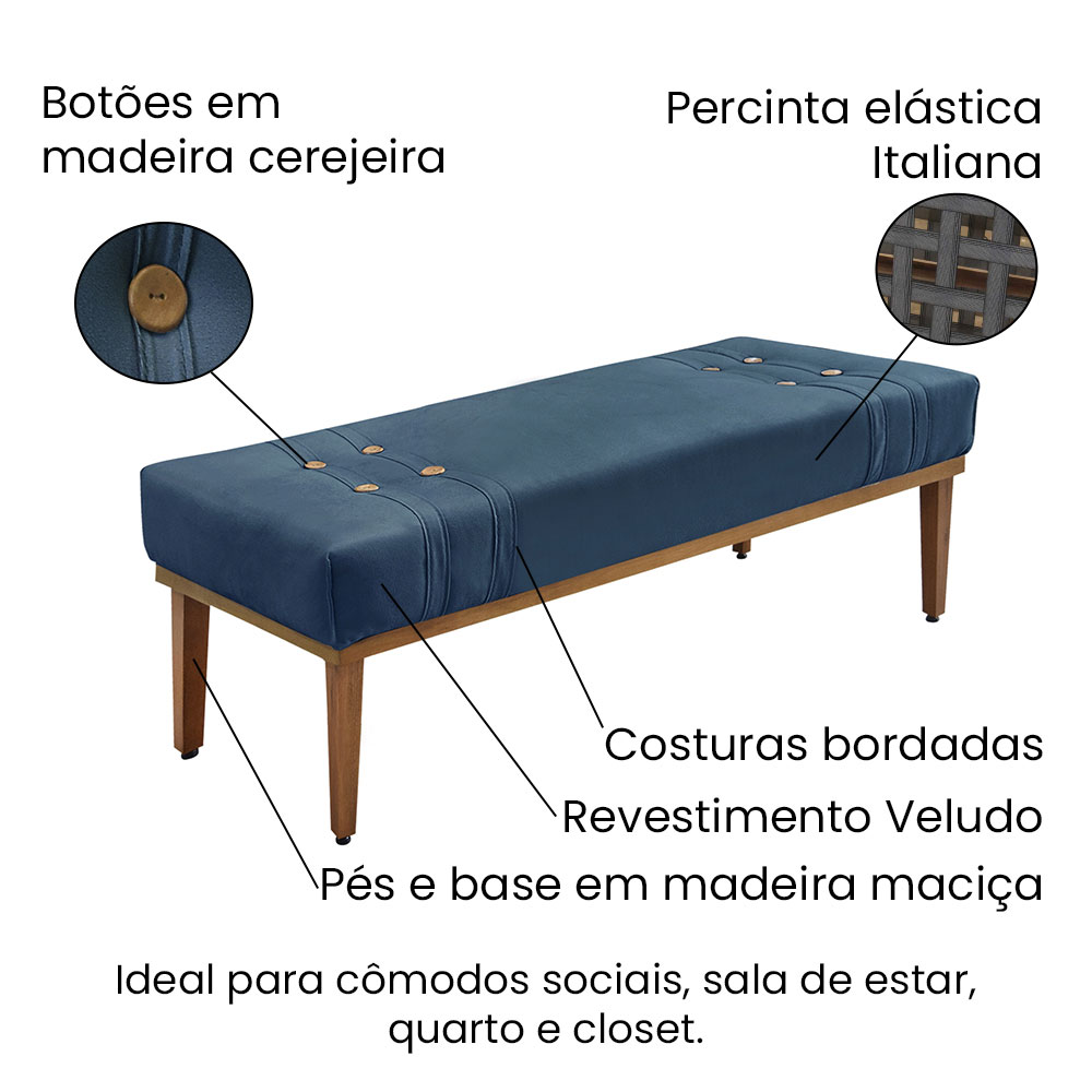 Kit Cabeceira e Calçadeira Recamier Casal 1,40m Gênova Veludo Azul Marinho - Pallazio