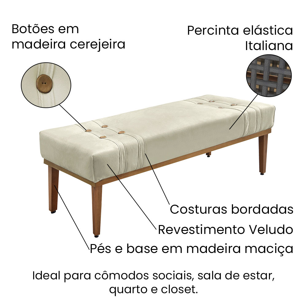 Kit Cabeceira e Calçadeira Recamier Casal 1,40m Gênova Veludo Bege - Pallazio
