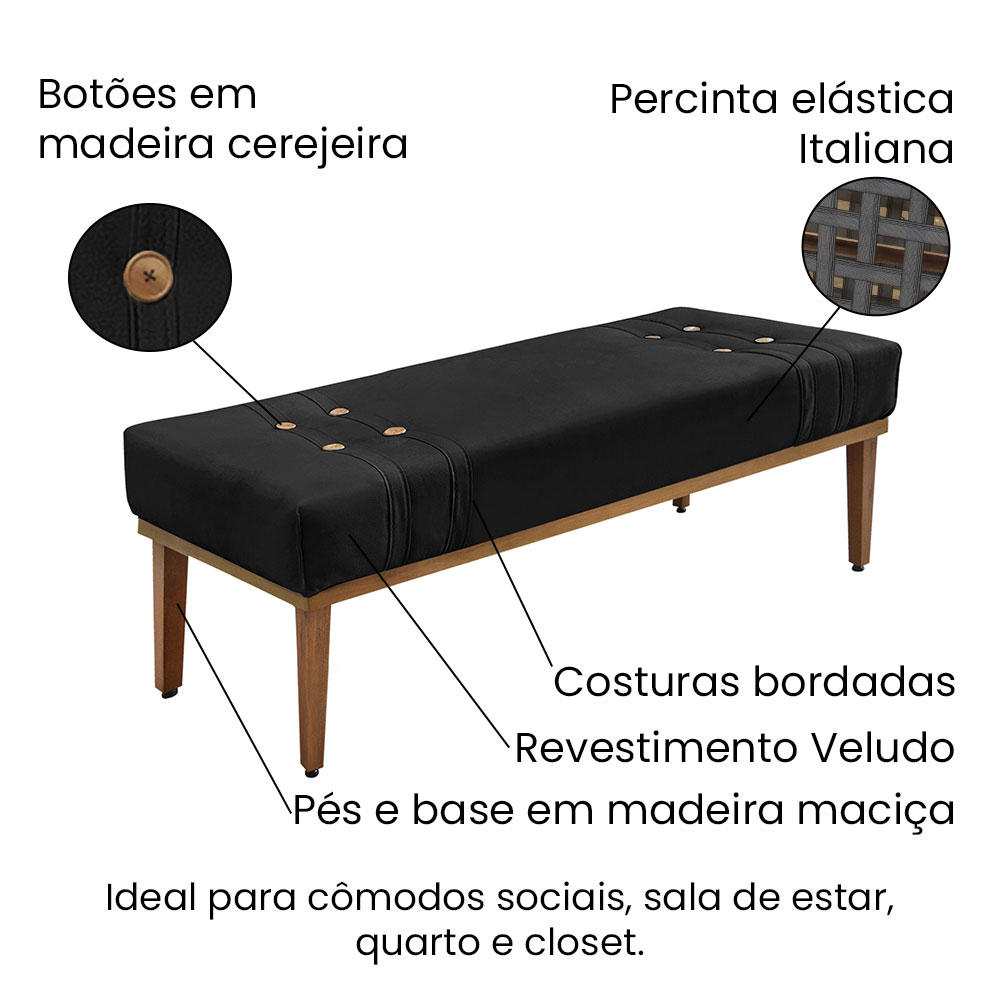 Kit Cabeceira e Calçadeira Recamier Casal 1,40m Gênova Veludo Preto - Pallazio