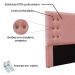 Kit Cabeceira e Calçadeira Recamier Casal 1,40m Gênova Veludo Rosa - Pallazio