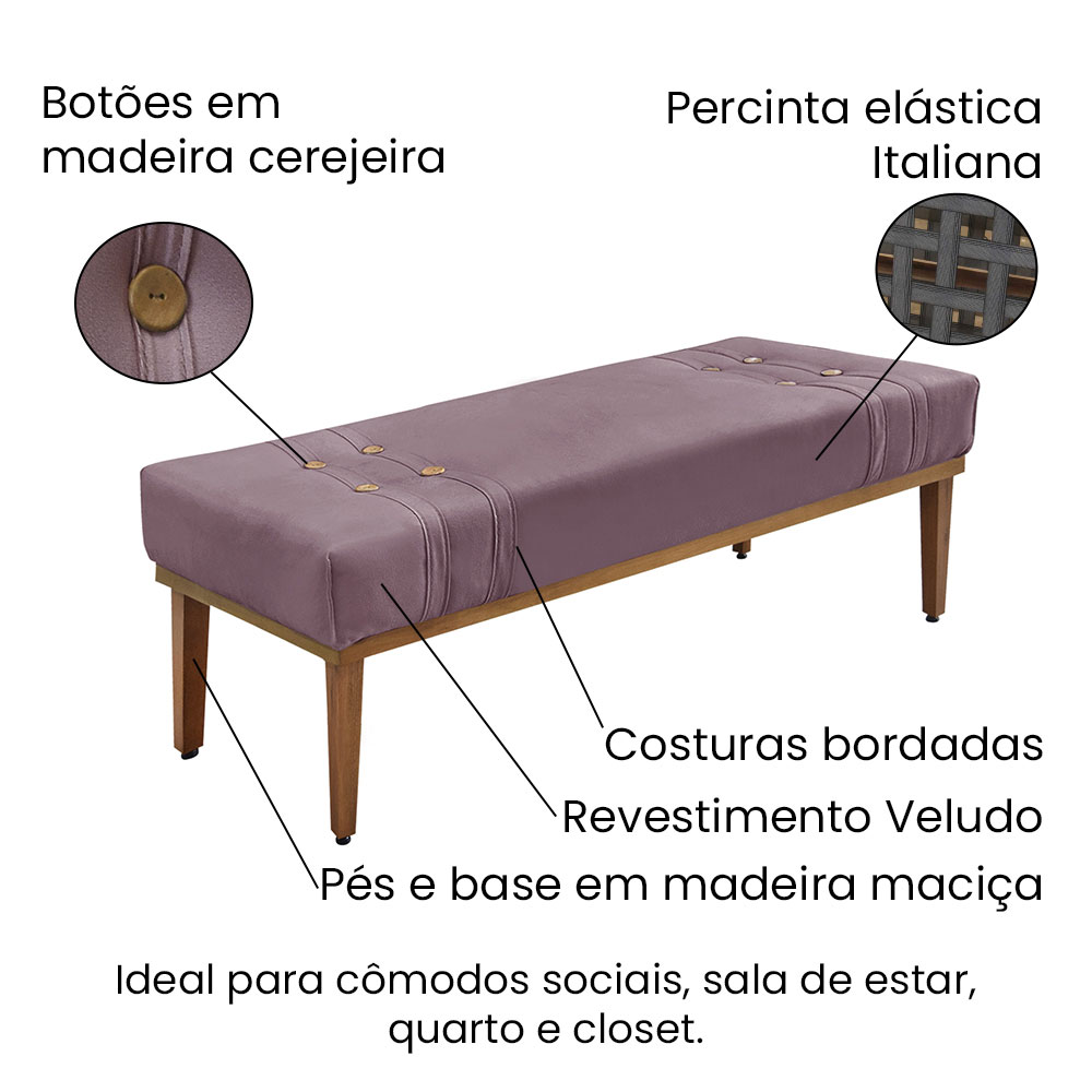 Kit Cabeceira e Calçadeira Recamier Casal 1,40m Gênova Veludo Uva - Pallazio