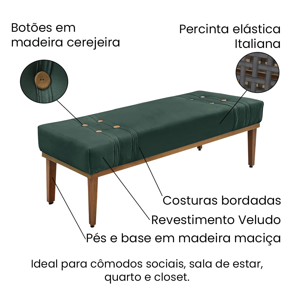 Kit Cabeceira e Calçadeira Recamier Casal 1,40m Gênova Veludo Verde Floresta - Pallazio