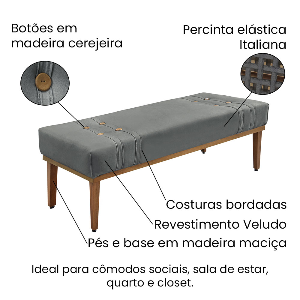 Kit Cabeceira e Calçadeira Recamier King 1,95m Gênova Veludo Cinza Grafite - Pallazio