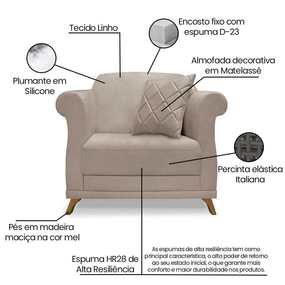 Kit Poltrona e Sofá Living 2 Lugares 1,60m Vênus Linho Areia Pés Castanho - Pallazio