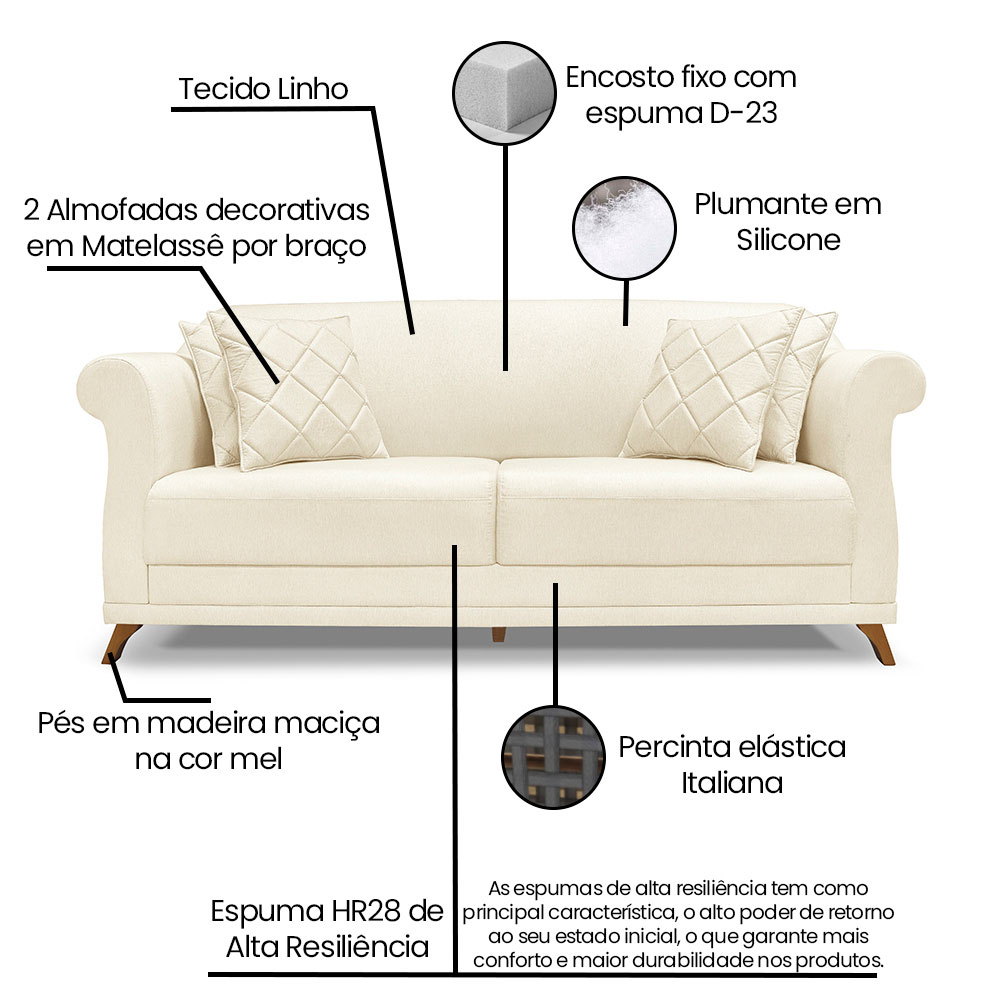 Kit Poltrona e Sofá Living 2 Lugares 1,60m Vênus Linho Bege Pés Castanho - Pallazio