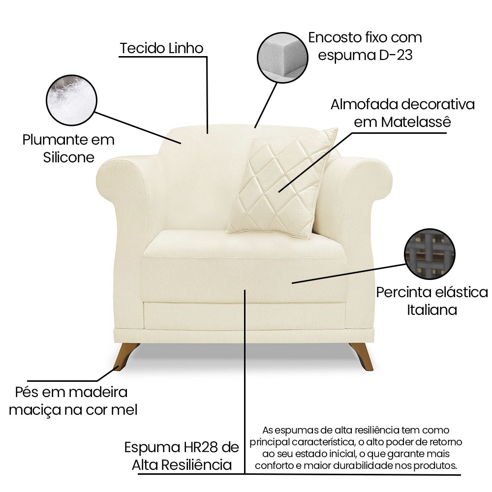 Kit Poltrona e Sofá Living 2 Lugares 1,60m Vênus Linho Bege Pés Castanho - Pallazio
