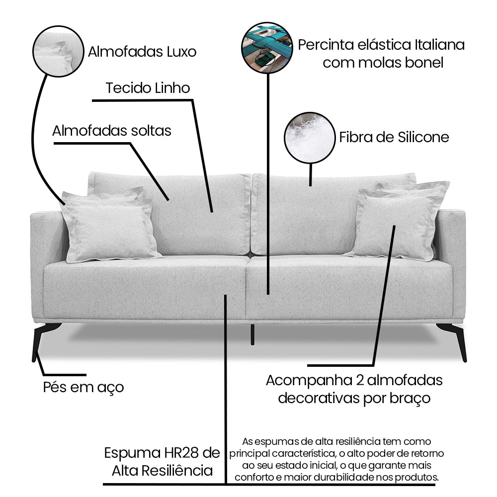 Kit Poltrona e Sofá Living 2 Lugares 1,80m Sirius Linho Cinza Pés Metálicos - Pallazio