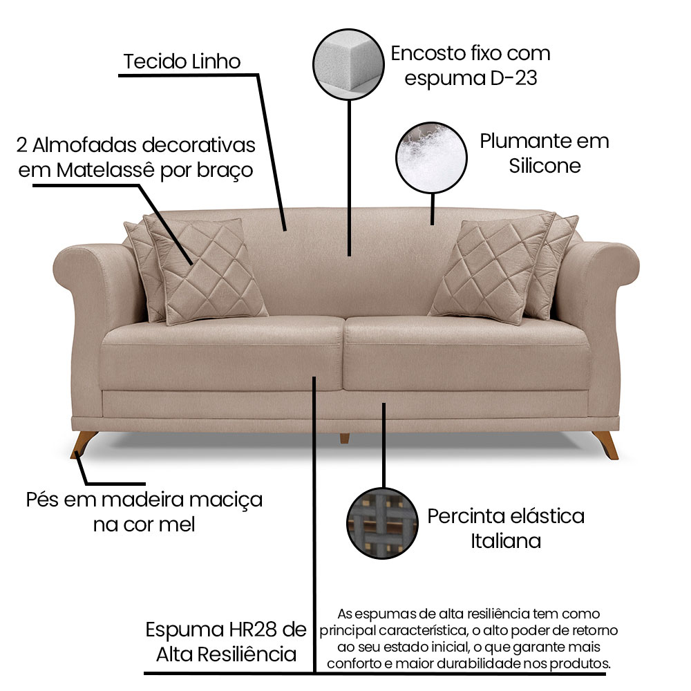 Kit Poltrona e Sofá Living 2 Lugares 1,80m Vênus Linho Areia Pés Castanho - Pallazio
