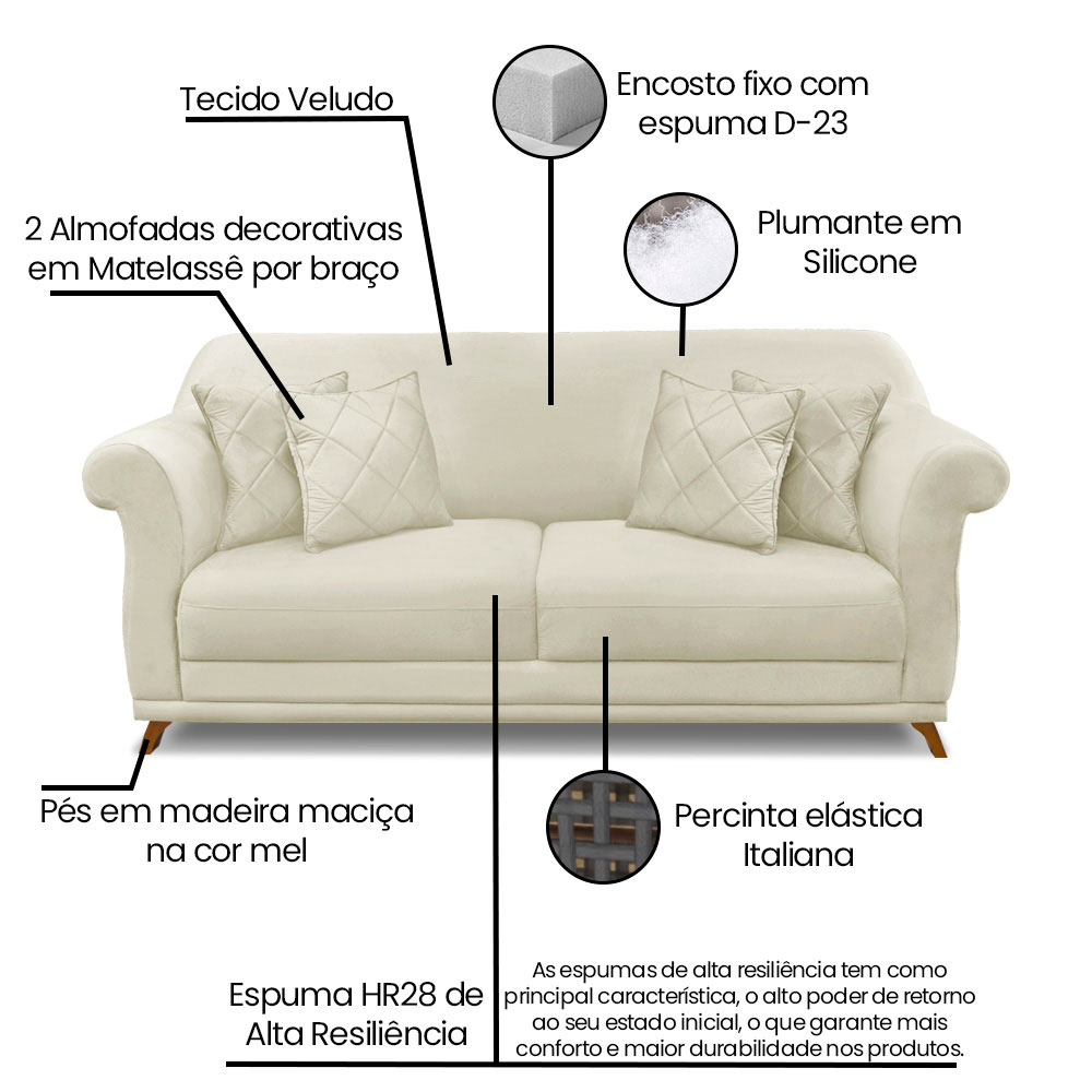 Kit Poltrona e Sofá Living 2 Lugares 1,80m Vênus Veludo Bege Pés Castanho - Pallazio