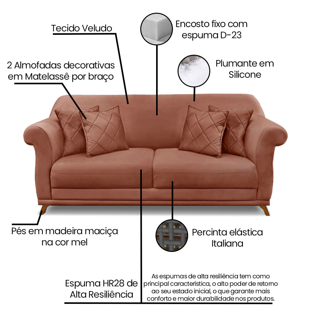 Kit Poltrona e Sofá Living 2 Lugares 1,80m Vênus Veludo Cobre Pés Castanho - Pallazio