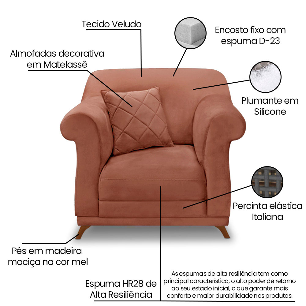 Kit Poltrona e Sofá Living 2 Lugares 1,80m Vênus Veludo Cobre Pés Castanho - Pallazio