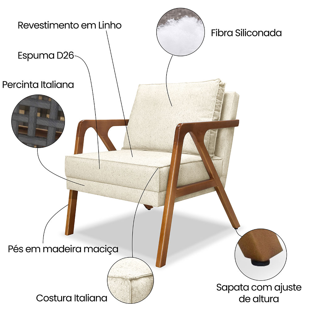 Poltrona Decorativa Luiza Linho Natural Base em Madeira Castanho - Pallazio