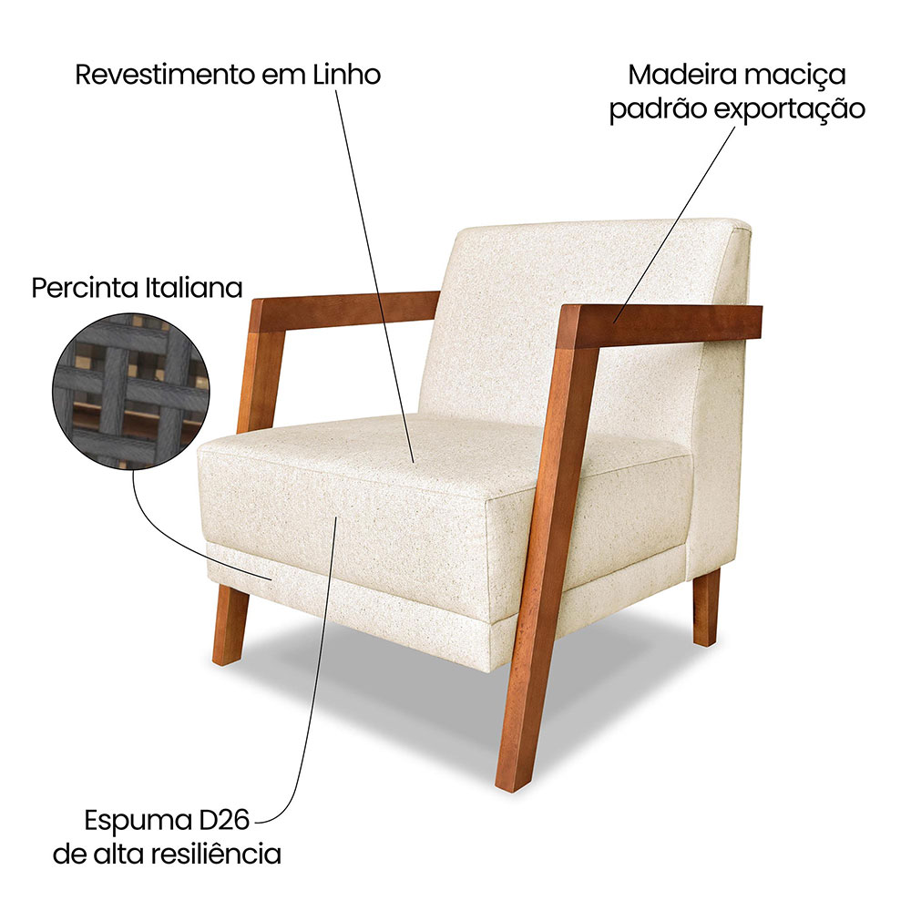 Poltrona Decorativa Natália Linho Base em Madeira Castanho - Pallazio