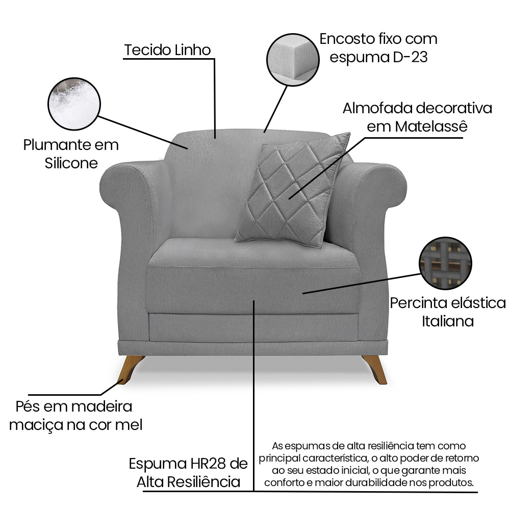 Poltrona Para Sala de Estar Vênus Linho Grafite Pés Castanho - Pallazio