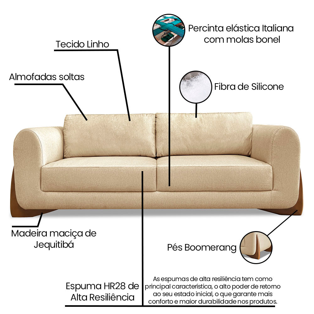 Sofá Living 2 Lugares 1,60m Lottus Linho Dourado Pés Castanho - Pallazio