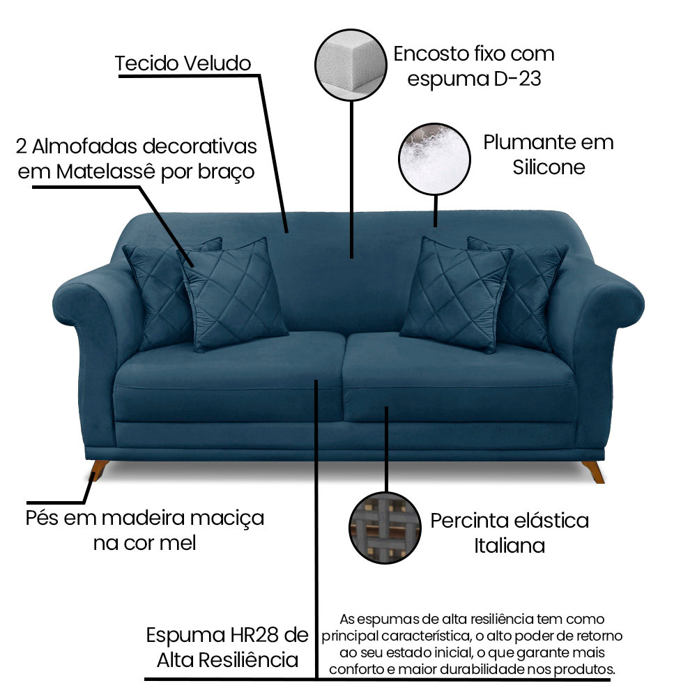 Sofá Living 2 Lugares 1,60m Vênus Veludo Azul Marinho Pés Castanho - Pallazio