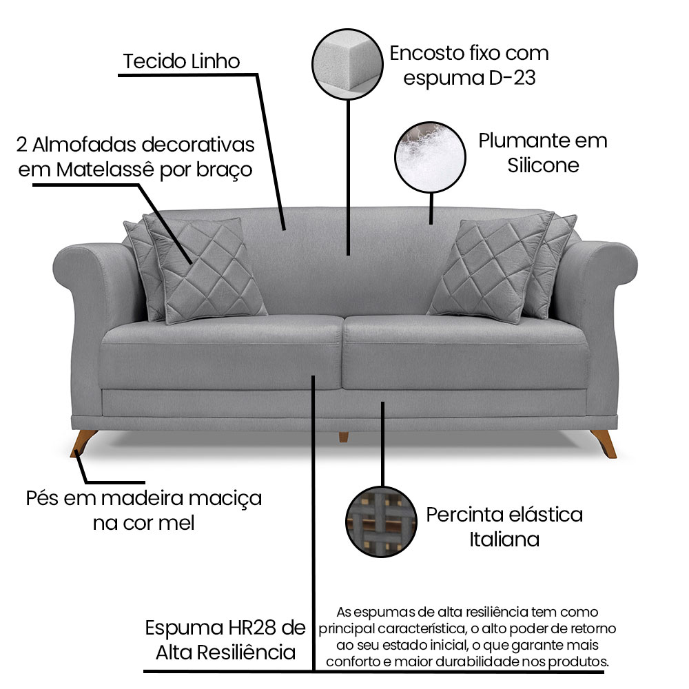 Sofá Living 3 Lugares 2,20m Vênus Linho Grafite Pés Castanho - Pallazio