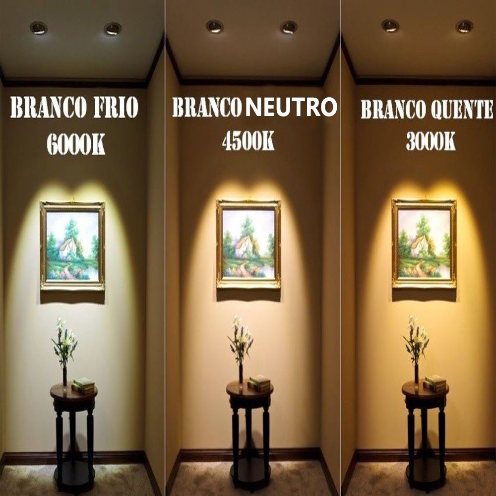 Painel Led Embutir Redondo 24W Pt   Bivolt Branco