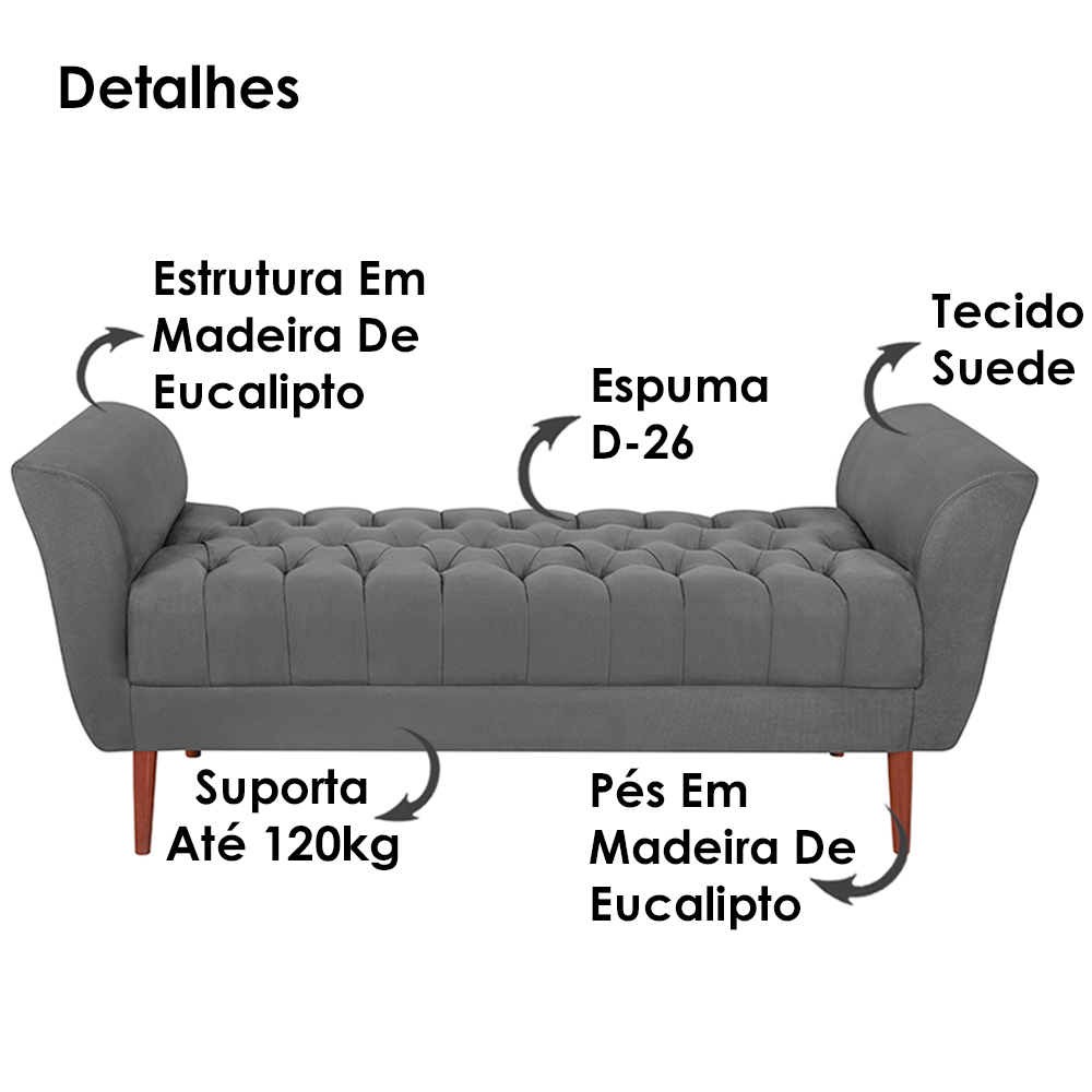 Recamier Grecia 150cm Suede Cinza Escuro MPassos